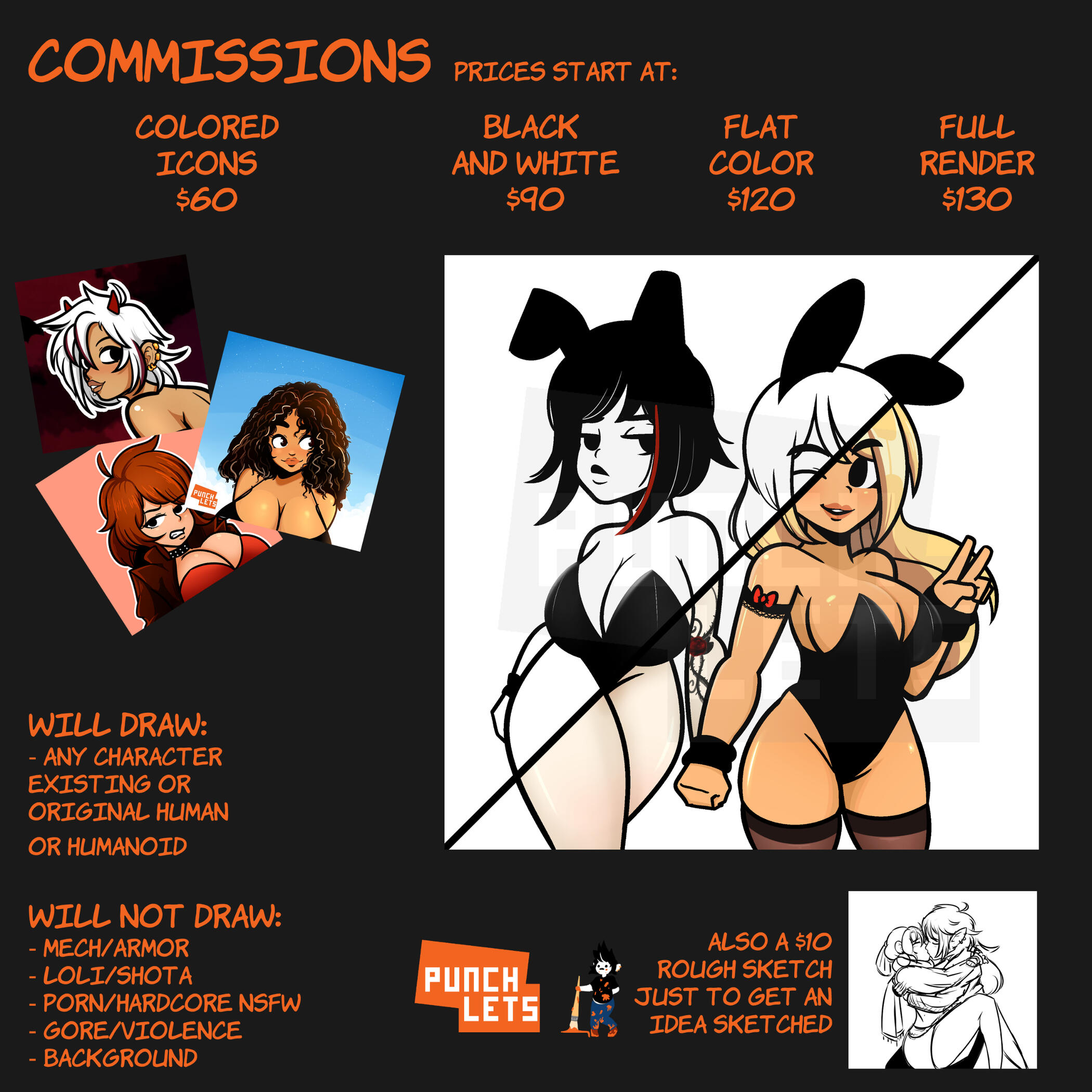 Comm Prices